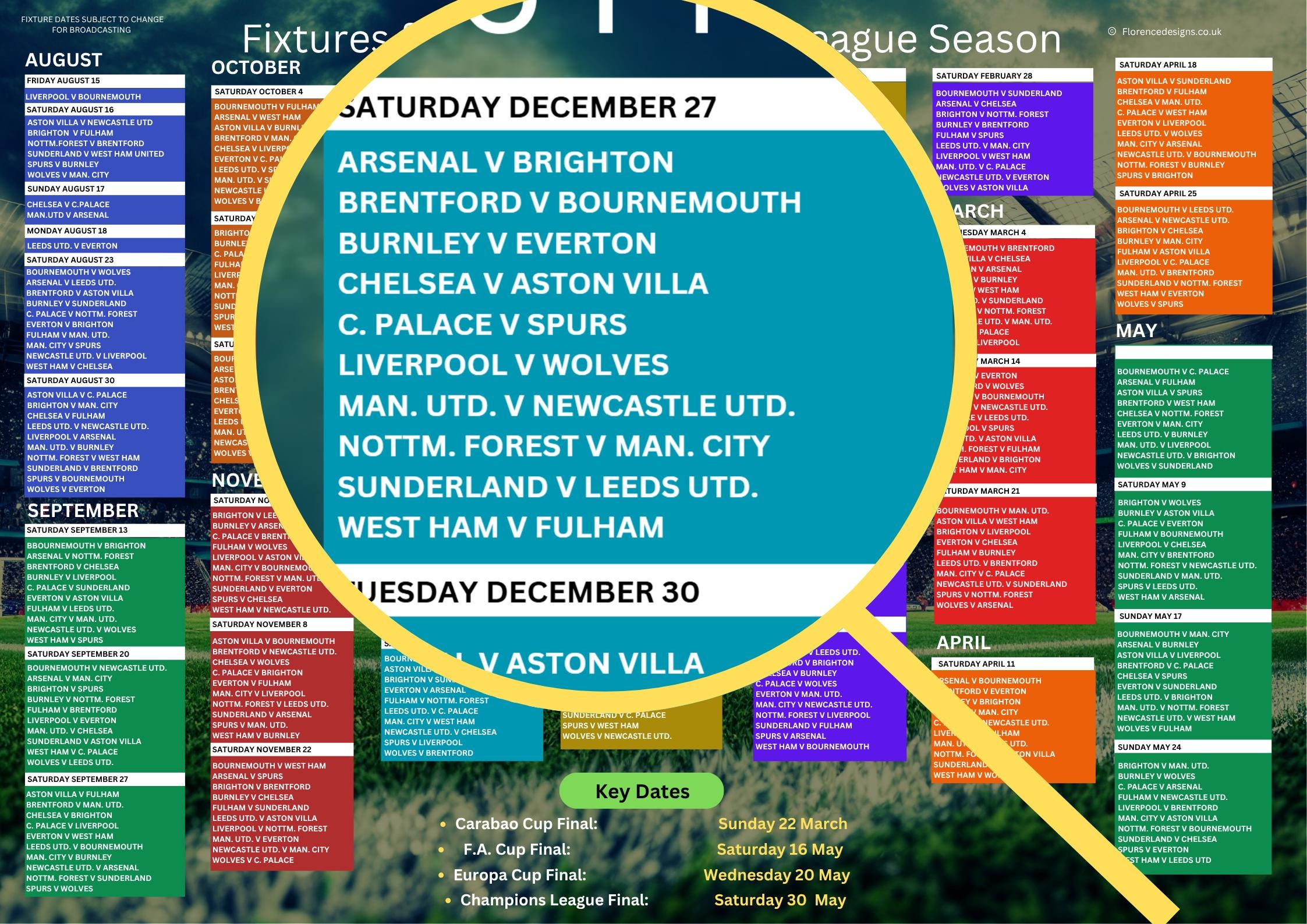 Fixtures wall chart, 2025/26 Premier League football season, A1, A2 or A3 sized