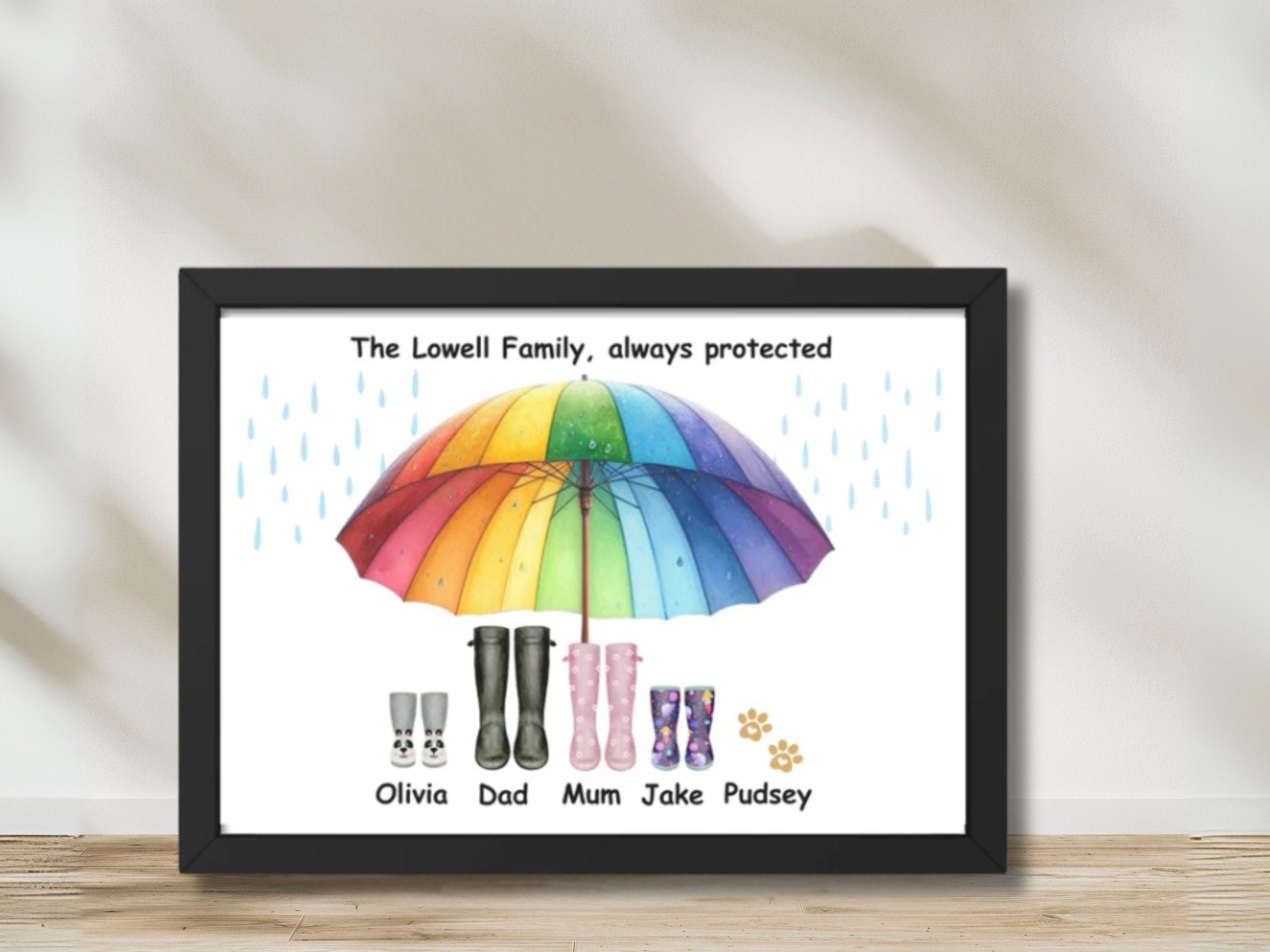 Personalised Family Print Word Art - Custom Name & Quote - Unique Family Gift - Home Decor