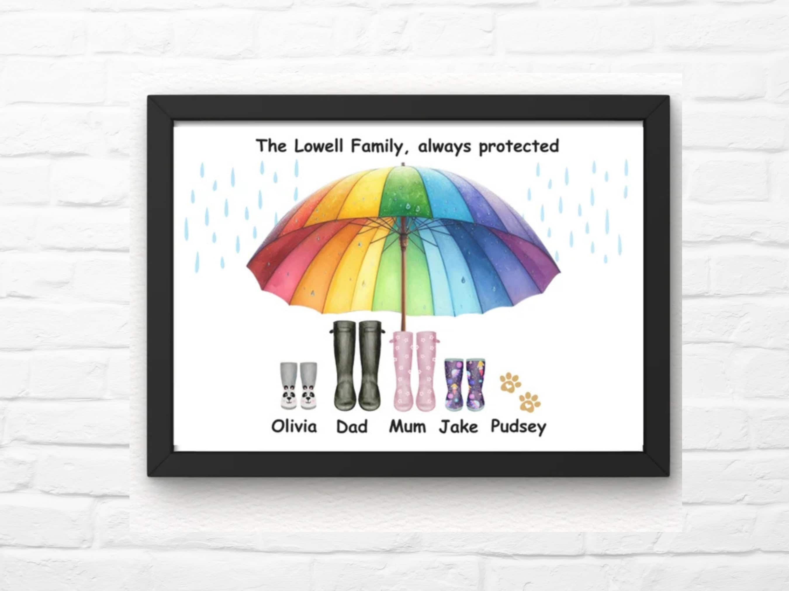 Personalised Family Print Word Art - Custom Name & Quote - Unique Family Gift - Home Decor