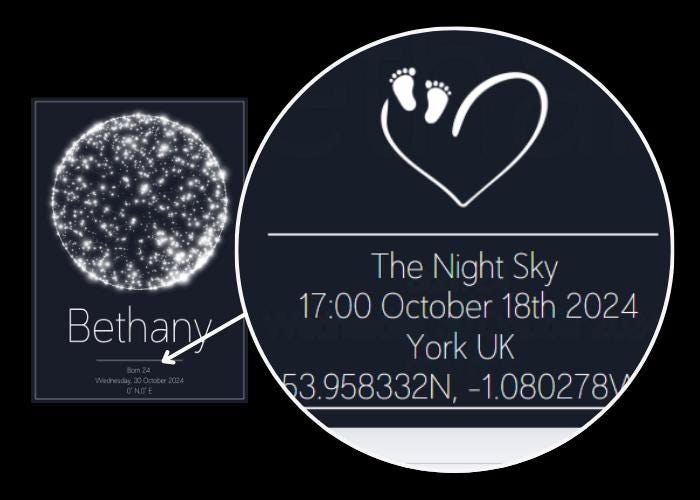 Personalised New Baby Birth Star Map - Custom Night Sky Print with Name, Date, Location & Coordinates - A3/A4