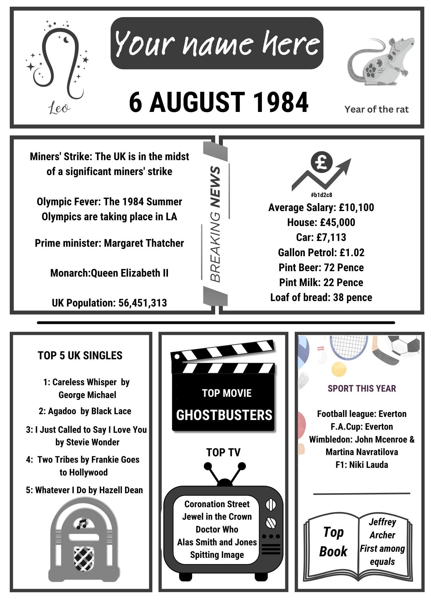 Personalised "Day You Were Born" birthday newspaper Print - A3/A4, Framed/Unframed, 4 Colours