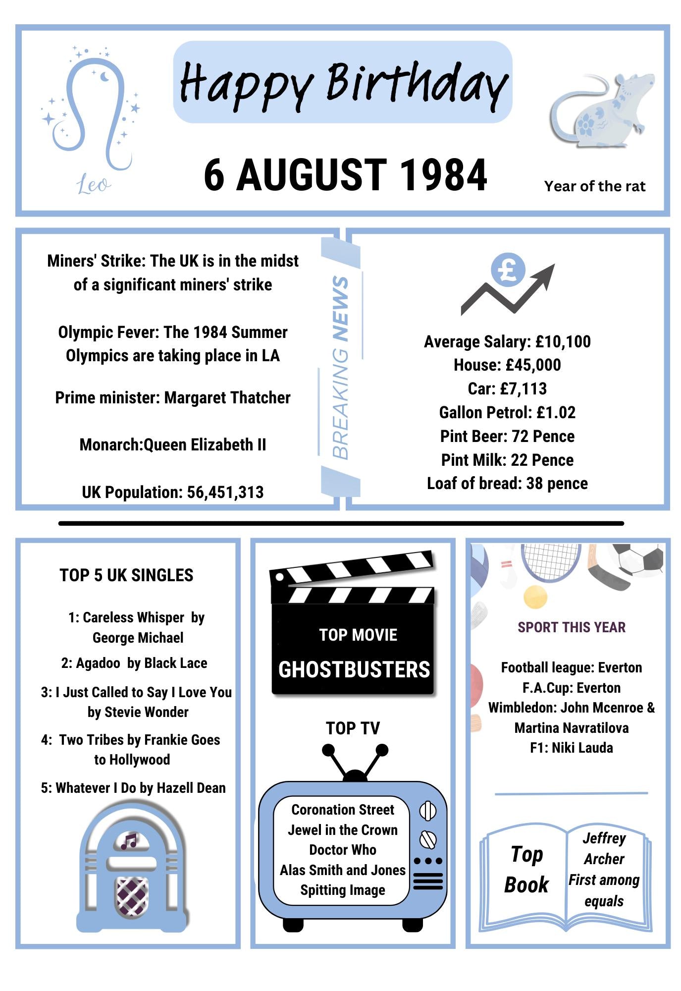 Personalised "Day You Were Born" birthday newspaper Print - A3/A4, Framed/Unframed, 4 Colours