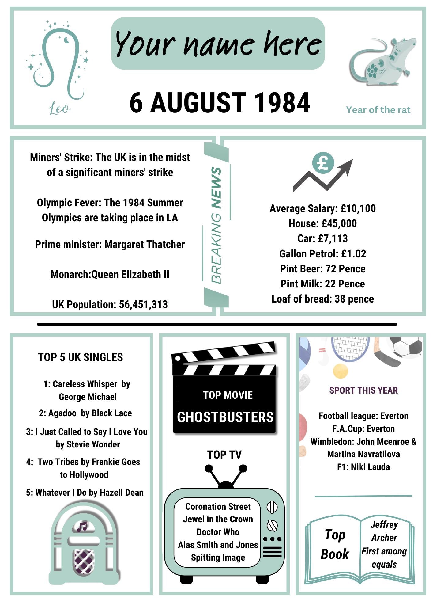 Personalised "Day You Were Born" birthday newspaper Print - A3/A4, Framed/Unframed, 4 Colours