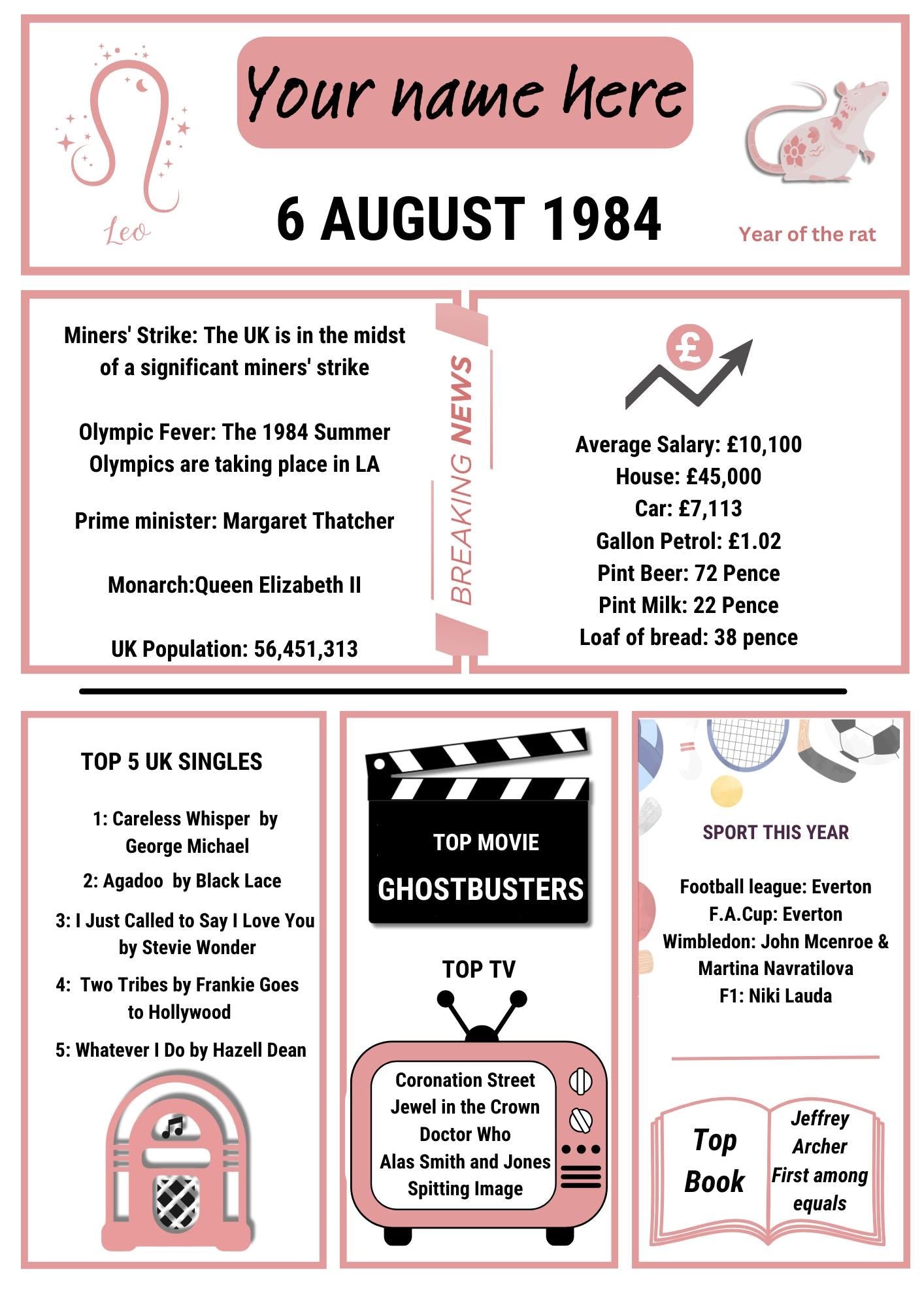 Personalised "Day You Were Born" birthday newspaper Print - A3/A4, Framed/Unframed, 4 Colours