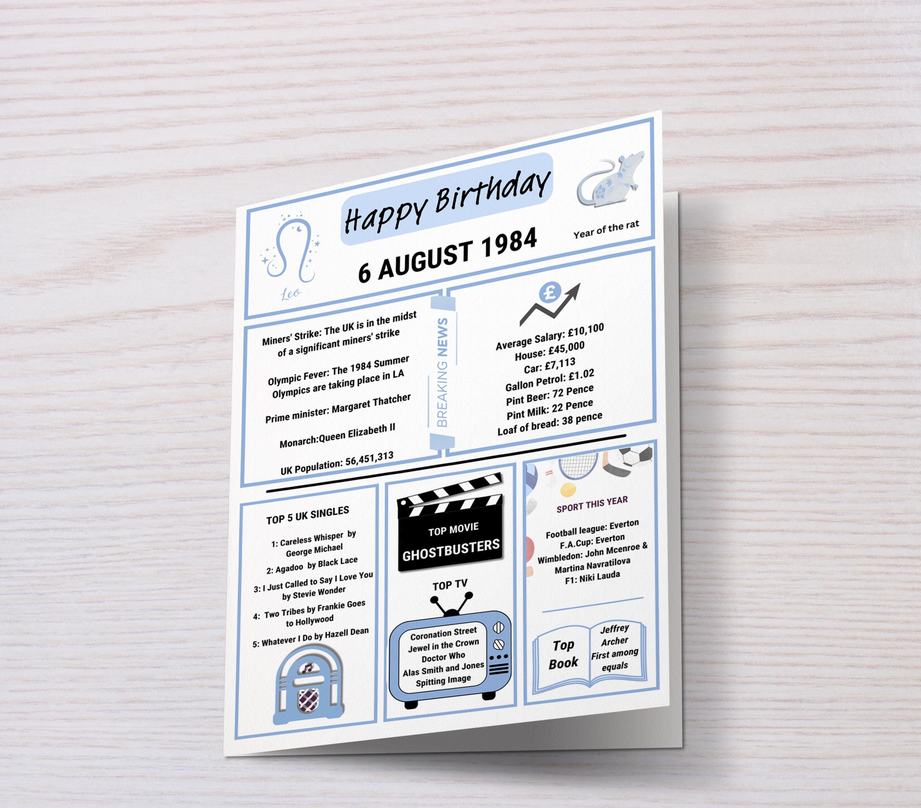 Personalised "Day You Were Born" birthday card, customised, 4 colours