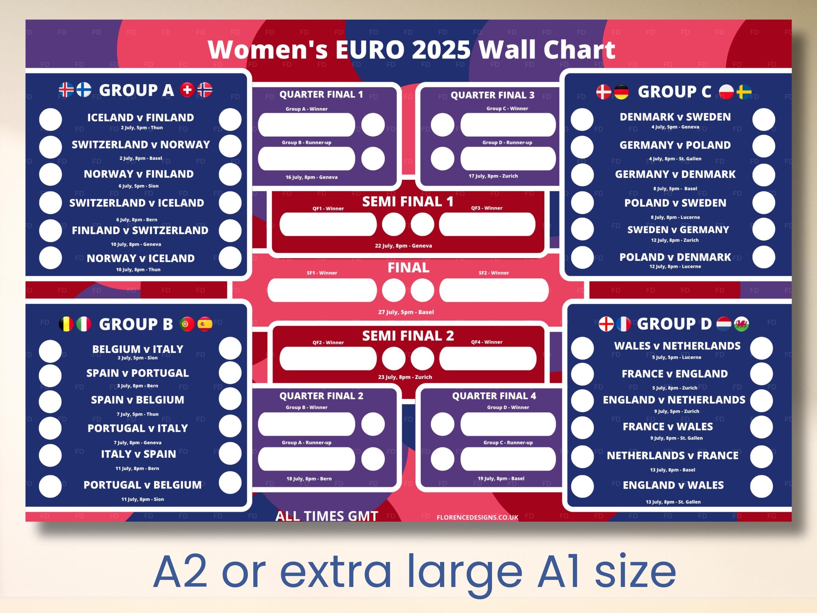 2025 Women's Euros Fixture Poster - Lioness Tournament Wallchart , A1, A2 or A3 size.