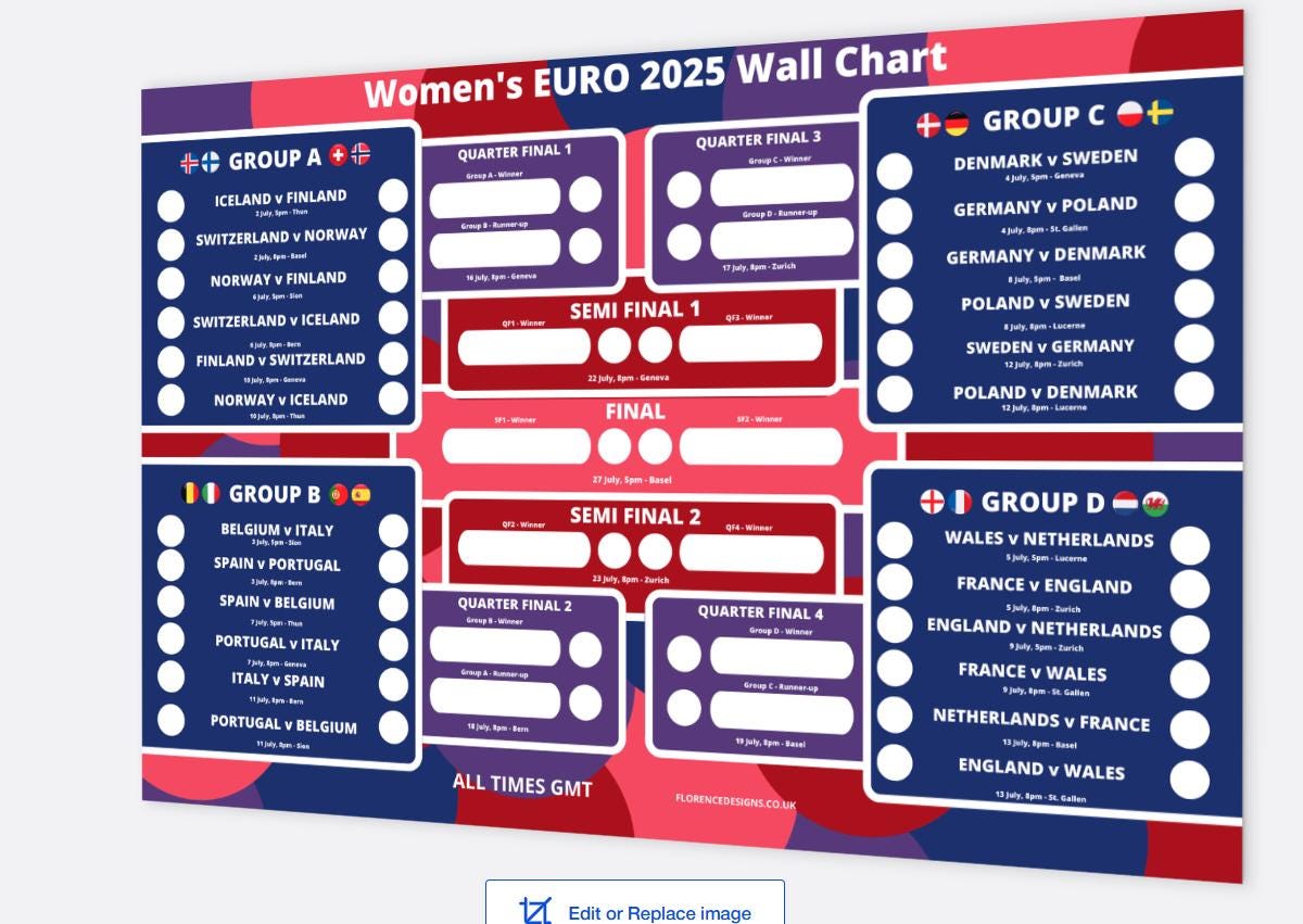 Personalised 2025 Women's Euros Fixture Poster - Lioness Tournament Wallchart , A1, A2 or A3 size.