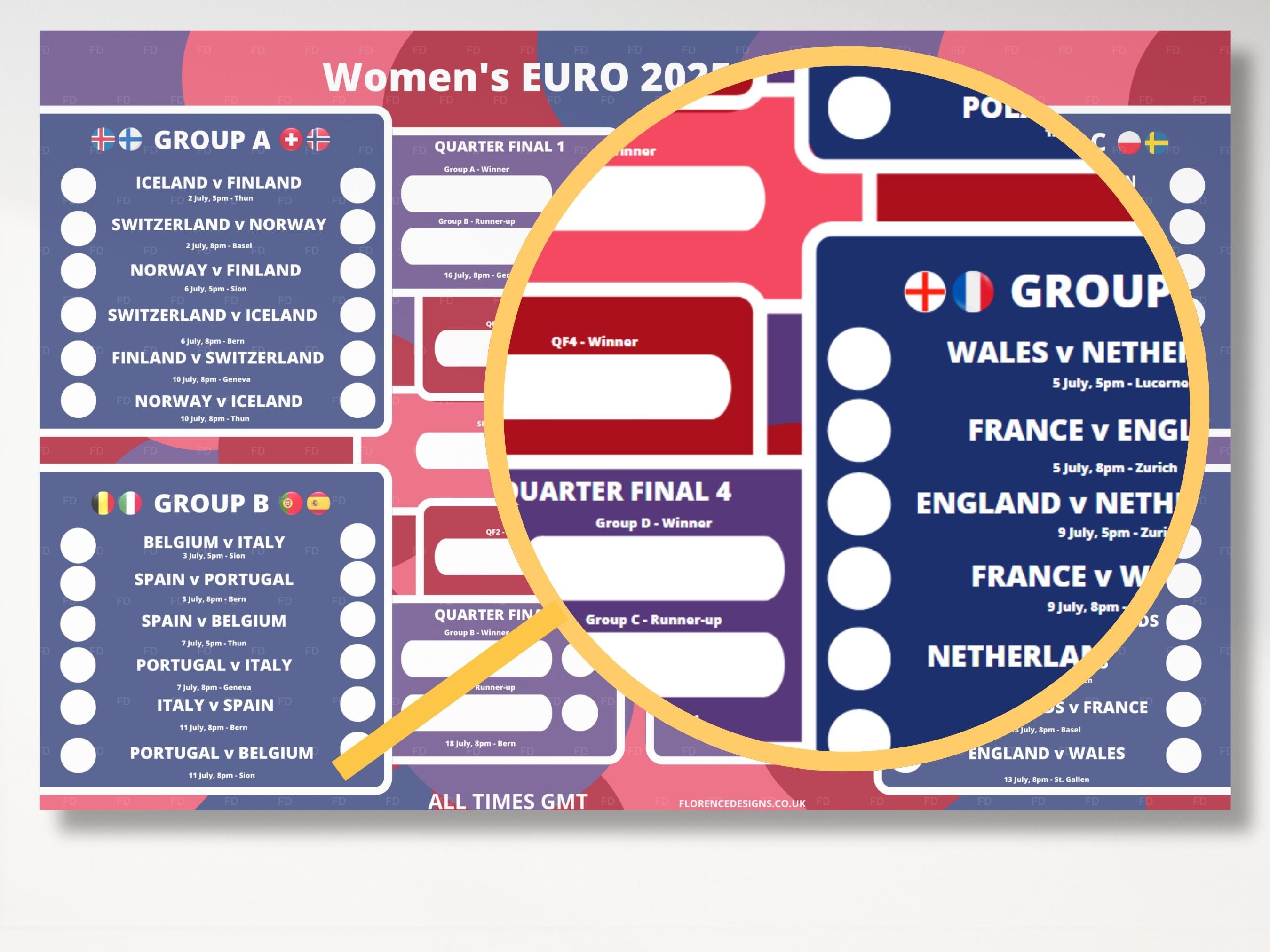 2025 Women's Euros Fixture Poster - Lioness Tournament Wallchart , download and print at home version