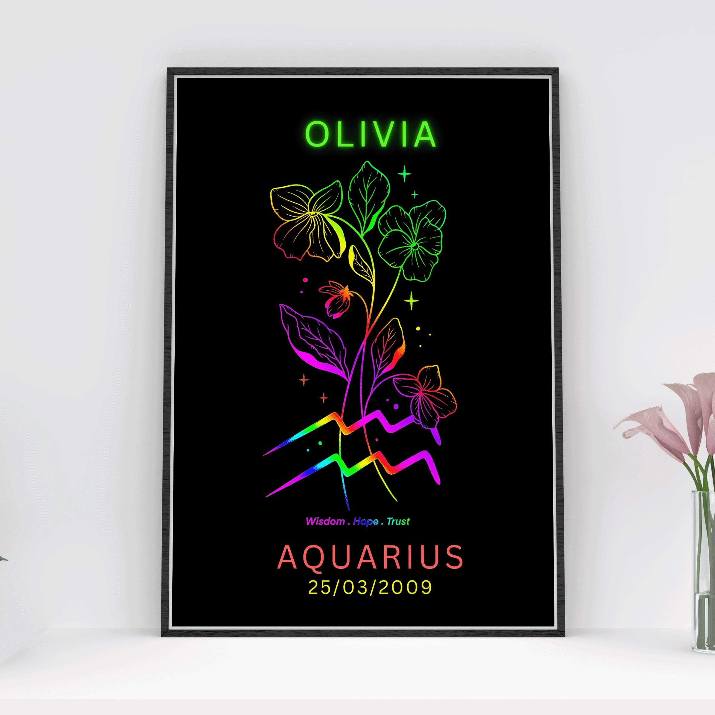 Zodiac Aquarius star sign Personalised print gift