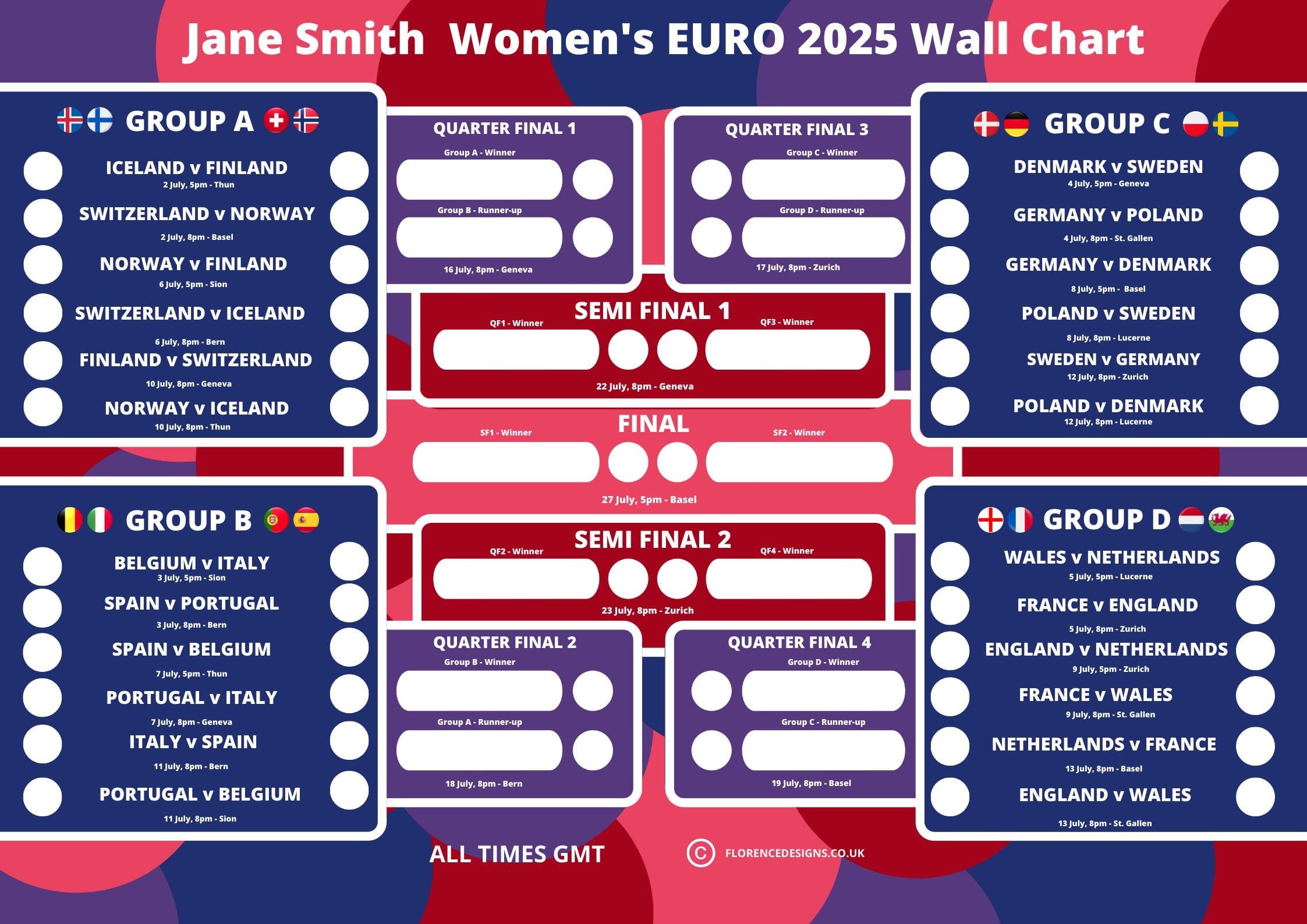 Personalised 2025 Women's Euros Fixture Poster - Lioness Tournament Wallchart , A1, A2 or A3 size.