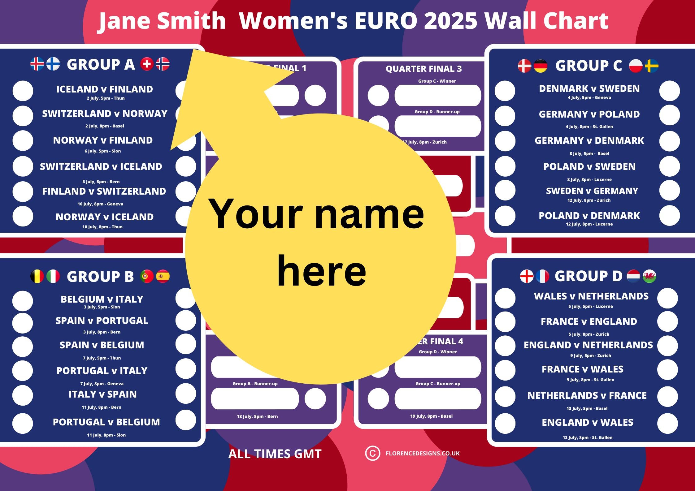 Personalised 2025 Women's Euros Fixture Poster - Lioness Tournament Wallchart , A1, A2 or A3 size.