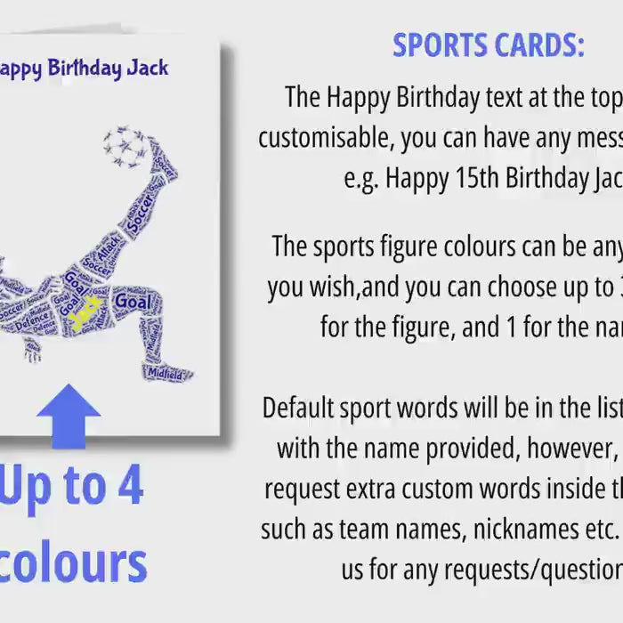 Personalised Swimming birthday card,  female version, word art